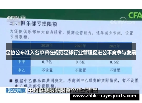 足协公布准入名单旨在规范足球行业管理促进公平竞争与发展