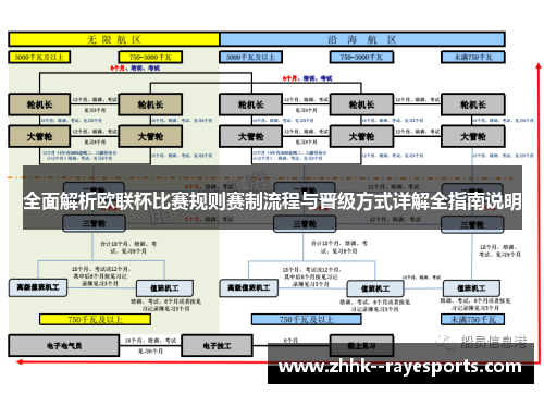 全面解析欧联杯比赛规则赛制流程与晋级方式详解全指南说明 全面解析欧联杯比赛规则赛制流程与晋级方式详解全指南说明