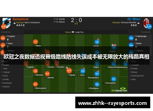欧冠之夜数据透视晋级路线防线失误成本被无限放大的残酷真相 欧冠之夜数据透视晋级路线防线失误成本被无限放大的残酷真相