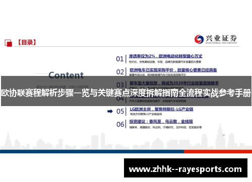 欧协联赛程解析步骤一览与关键赛点深度拆解指南全流程实战参考手册 欧协联赛程解析步骤一览与关键赛点深度拆解指南全流程实战参考手册