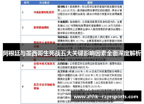 阿根廷与墨西哥生死战五大关键影响因素全面深度解析 阿根廷与墨西哥生死战五大关键影响因素全面深度解析