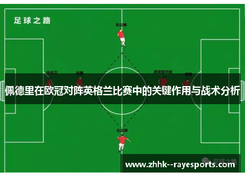 佩德里在欧冠对阵英格兰比赛中的关键作用与战术分析 佩德里在欧冠对阵英格兰比赛中的关键作用与战术分析