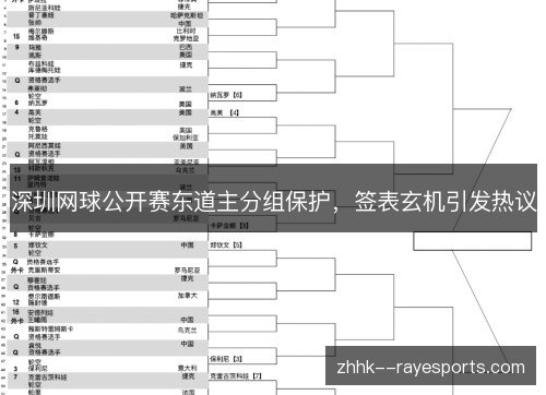 深圳网球公开赛东道主分组保护,签表玄机引发热议 深圳网球公开赛东道主分组保护,签表玄机引发热议